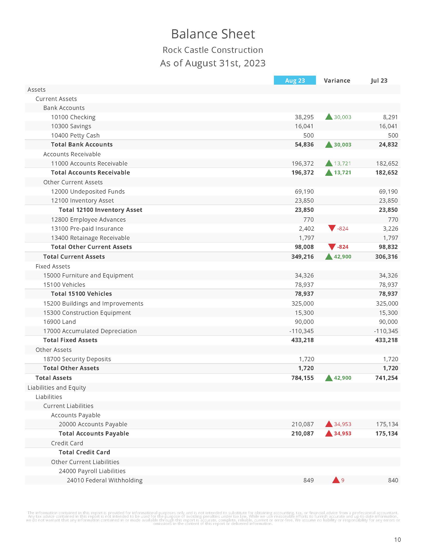 Blue Bird 2.0 Style 01 30 2025 Page 12