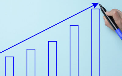 Financial Forecasting: The Critical Component to Business Growth and Long-Term Success