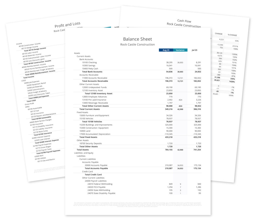 An image showing a sample income statement template with a breakdown of revenue, expenses, and net income in a clear format.