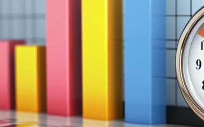Implementing Real-Time Reporting