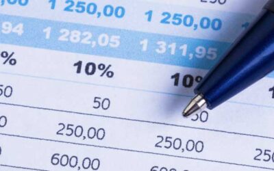 Detailed Explanation of the Income Statement