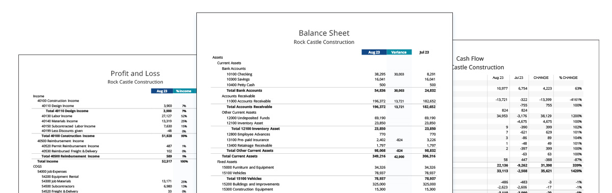An image showing a sample income statement template with a breakdown of revenue, expenses, and net income in a clear format.