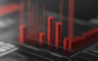 Financial Modeling Guide for Large Enterprises