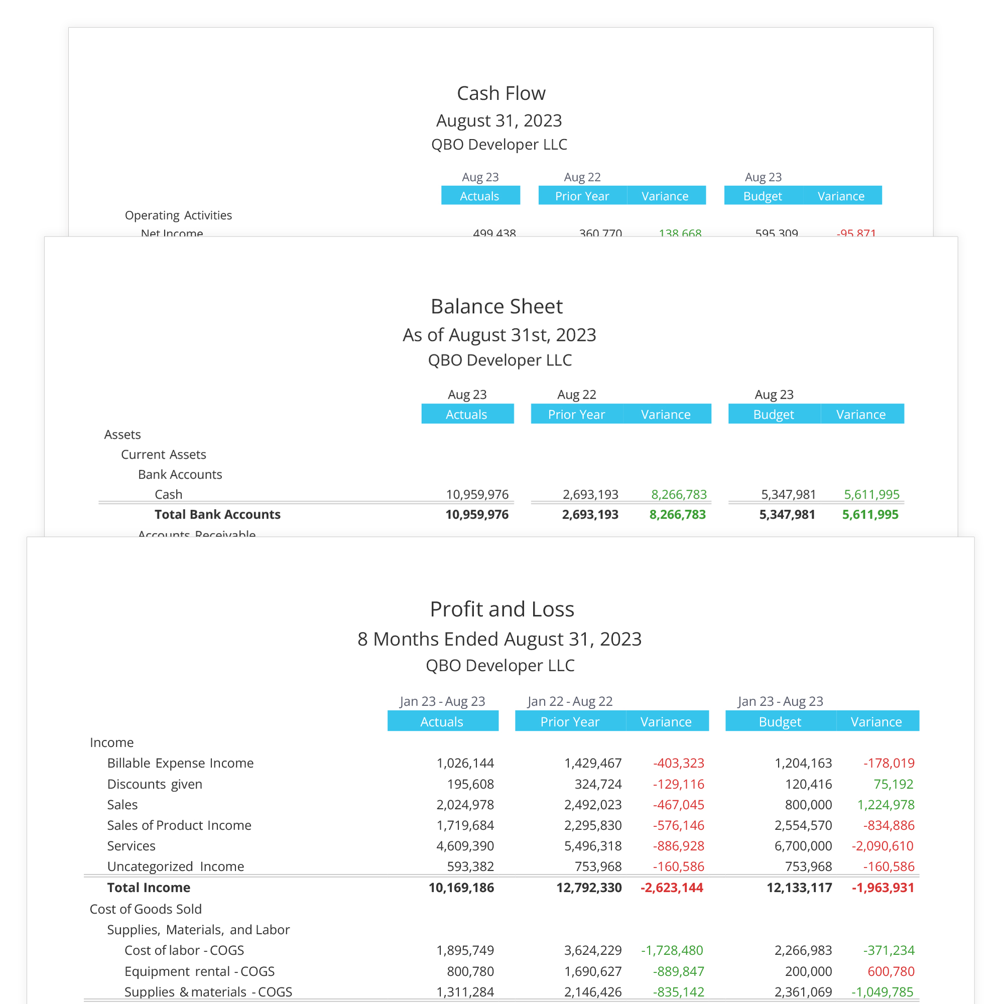statements-v3 3 way forecasting statements