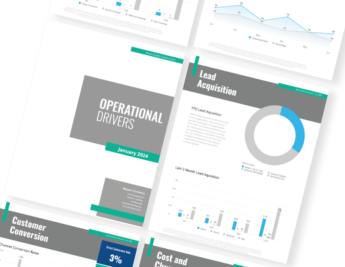 Templates3