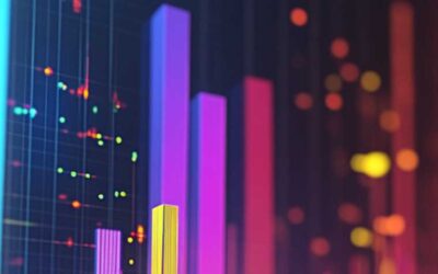 The Future of Financial Reporting