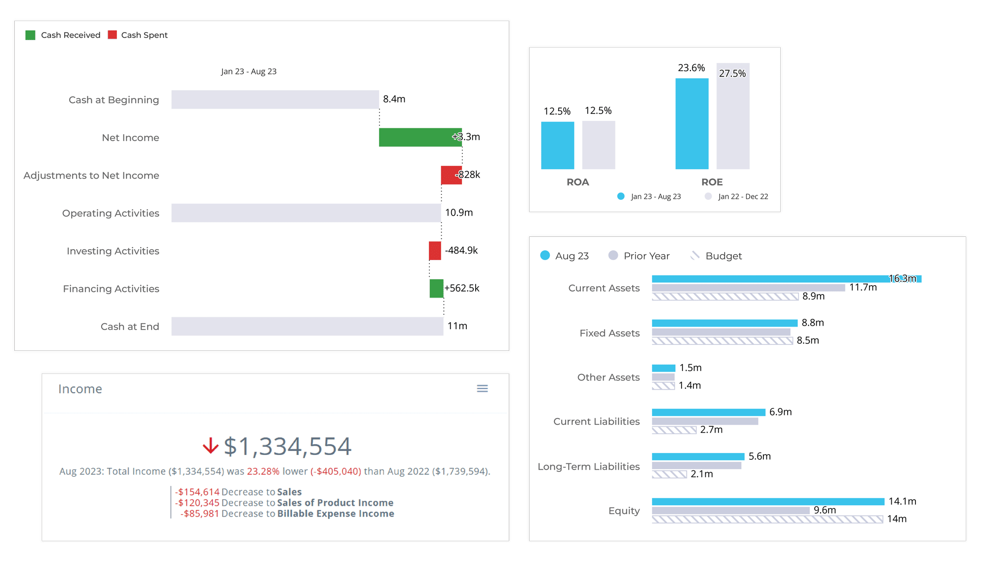 best-practice-metrics-v2