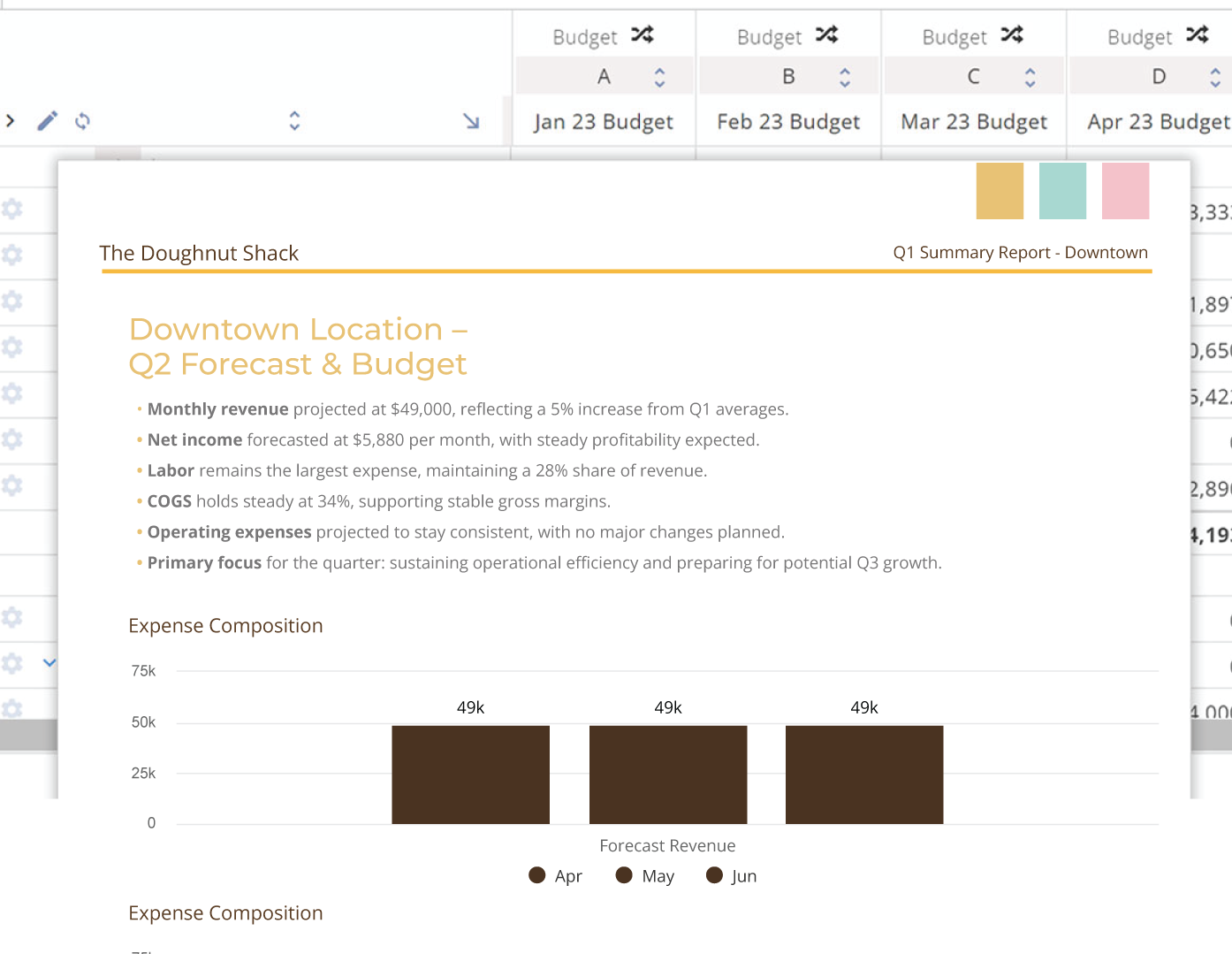 cashflow planning cashflow planning