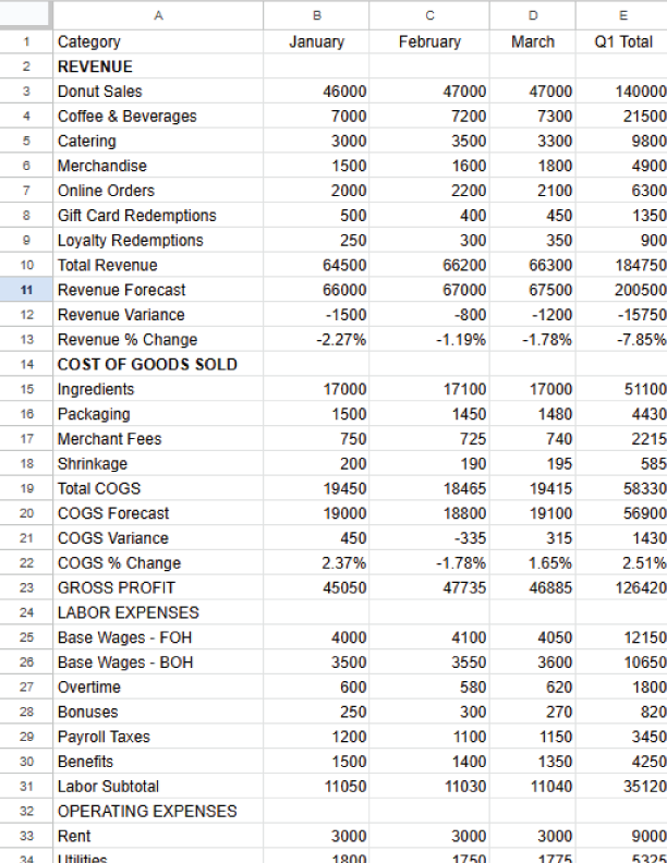 Excel Spreadsheet Excel Spreadsheet