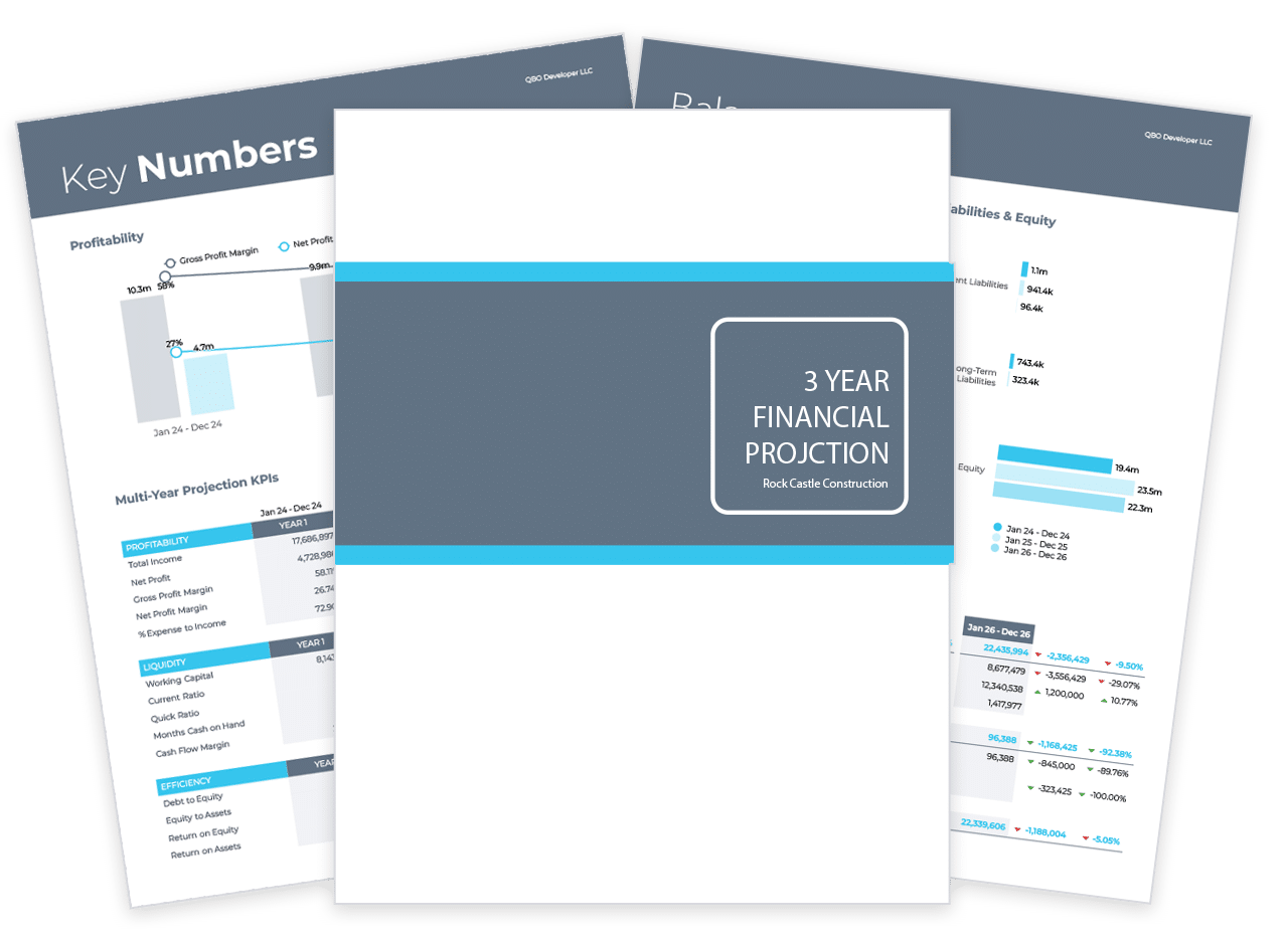 Financial Projections Financial Projections