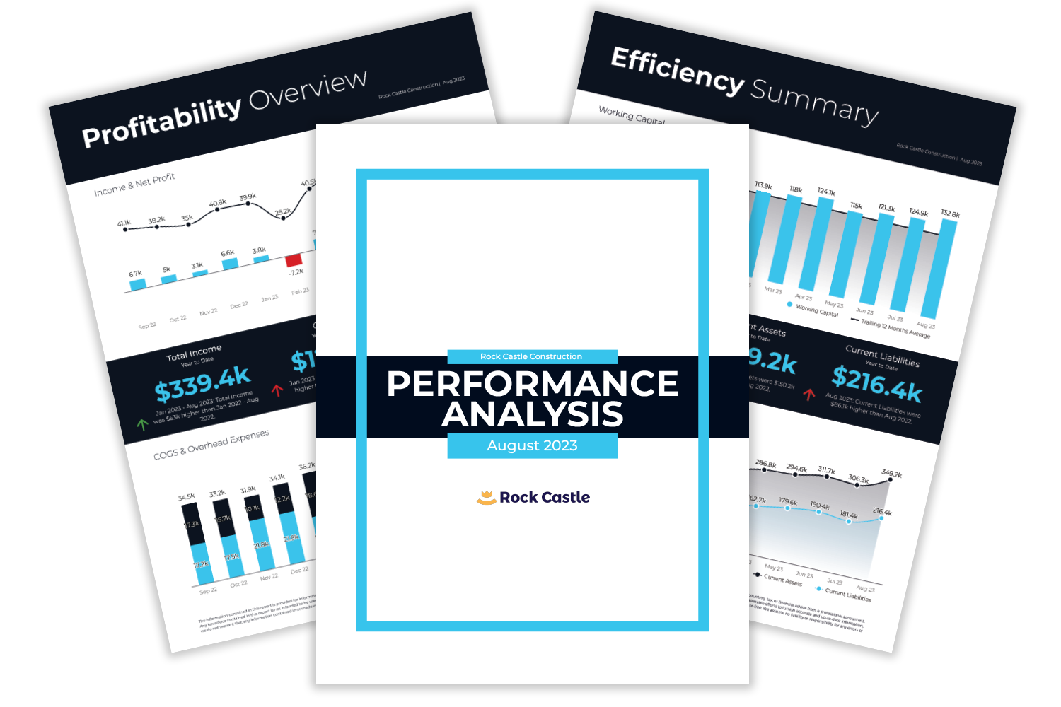 performance analysis report performance analysis report in reach reporting