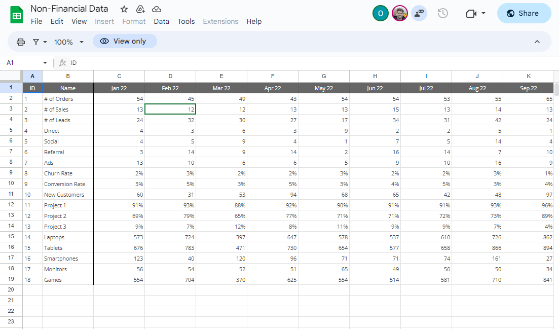 google sheet sample google sheet page