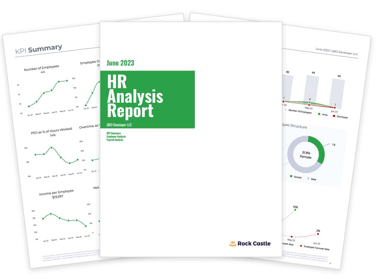 HR Analysis Report HR Analysis Report