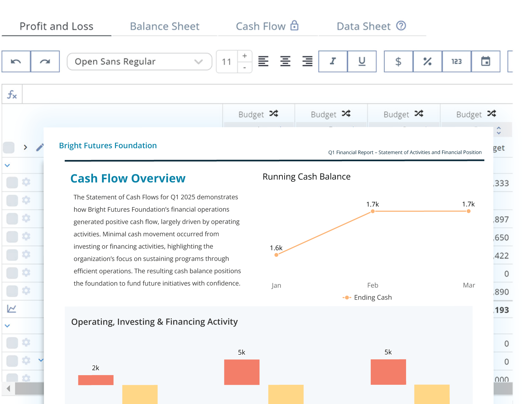 nnprofit cashflow planning nnprofit cashflow planning