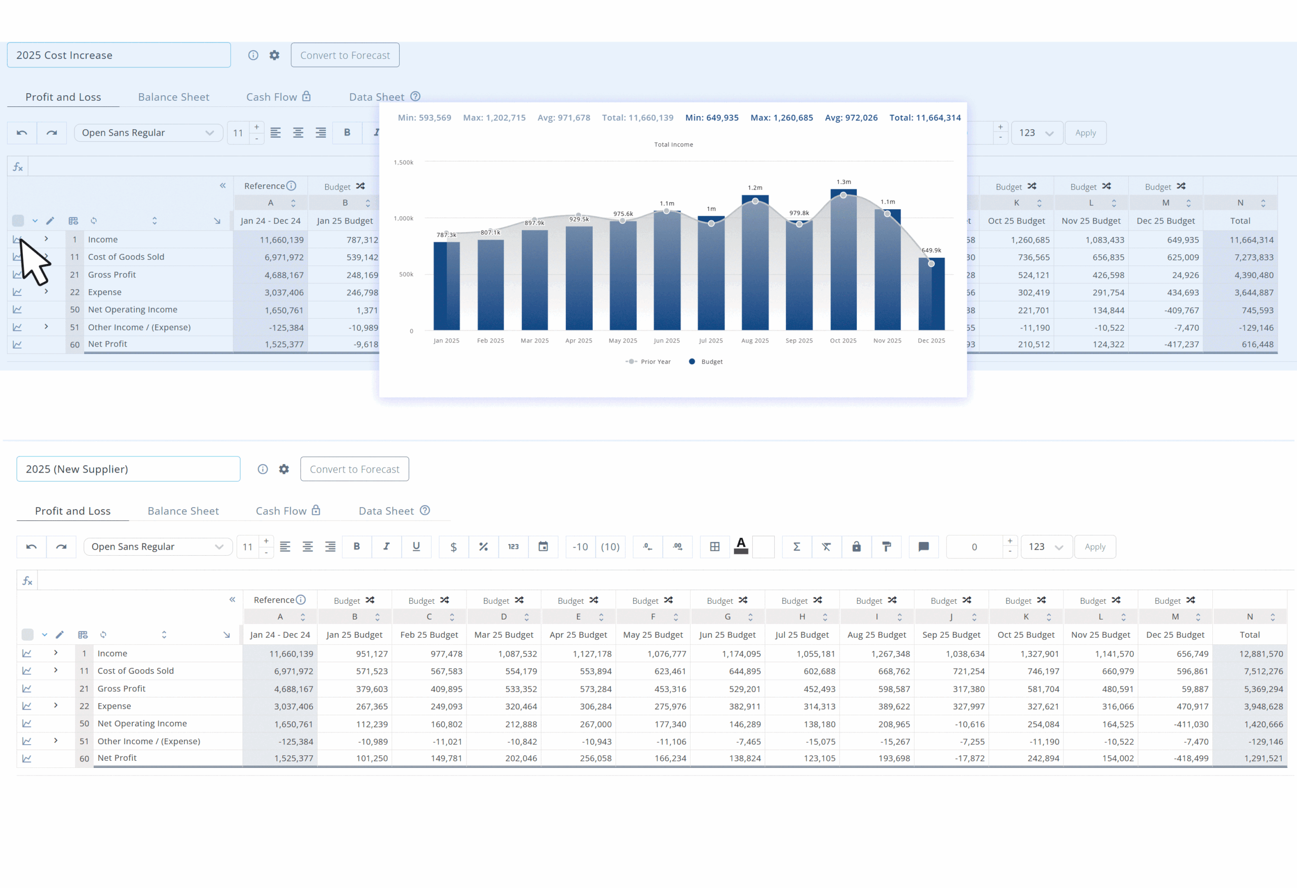 tariff scenario budgets cost increase tariff scenario budgets cost increase